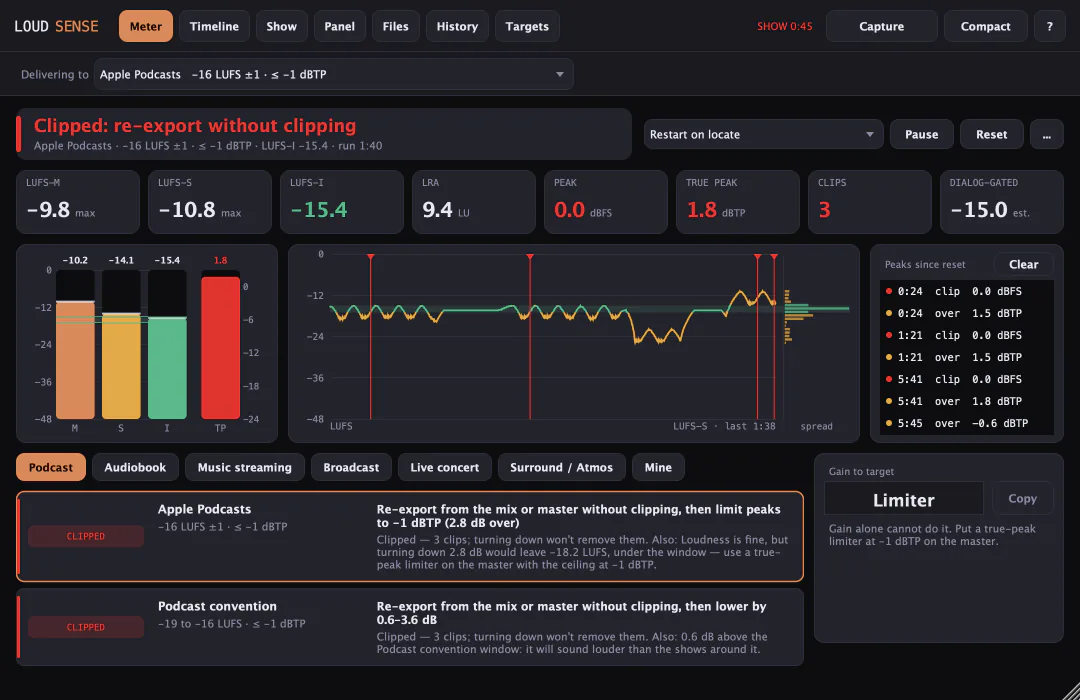 La ventana del plugin LoudSense (interfaz en inglés), pestaña Meter, con destino Apple Podcasts: la línea de respuesta dice Clipped — volver a exportar sin clipping; casillas con LUFS-I −15,4, true peak +1,8 dBTP y 3 clips; barras con la ventana de −16 LUFS, la curva de corto plazo con los excesos de true peak marcados, la distribución de sonoridad, el registro de picos con la posición en la canción y filas de veredicto por plataforma con la corrección y el consejo de ganancia: un limitador de true peak a −1 dBTP.