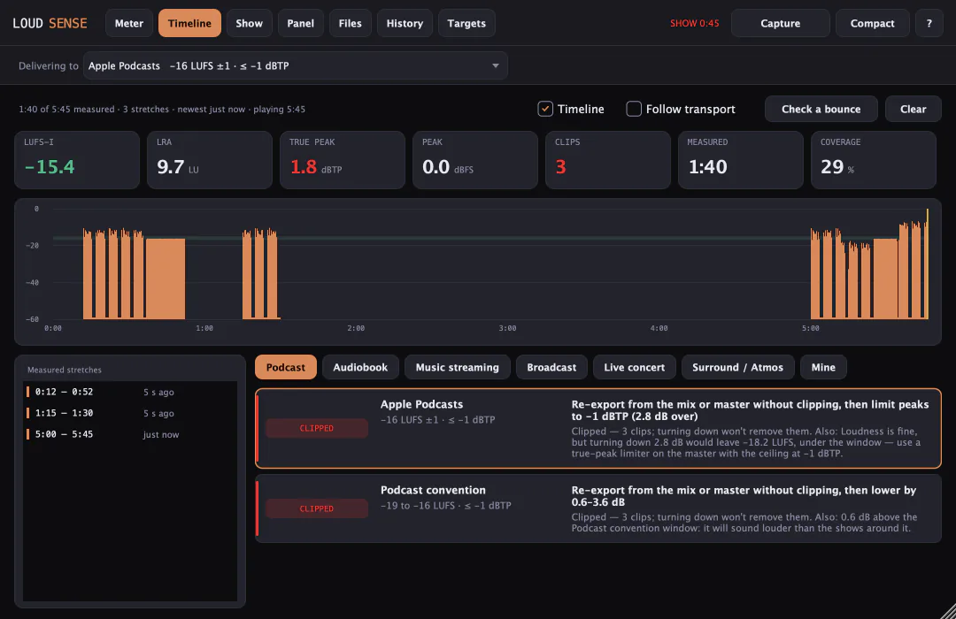 La pestaña Timeline del plugin LoudSense (interfaz en inglés): 1:40 de 5:45 de la canción medidos en tres tramos, la barra de cobertura a lo largo de la canción con el cabezal, casillas de LUFS-I −15,4, true peak +1,8 dBTP, 3 clips, 1:40 medidos y 29 % de cobertura, la lista de tramos medidos con su antigüedad y las filas de veredicto de toda la canción medida hasta ahora.