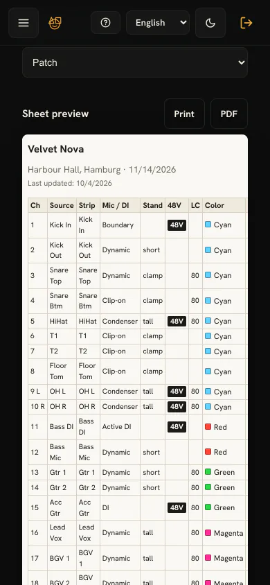 PatchSmith on a phone: the read-only patch sheet — band, venue and date, then one line per channel with source, strip name, mic, stand, 48 V and colour.